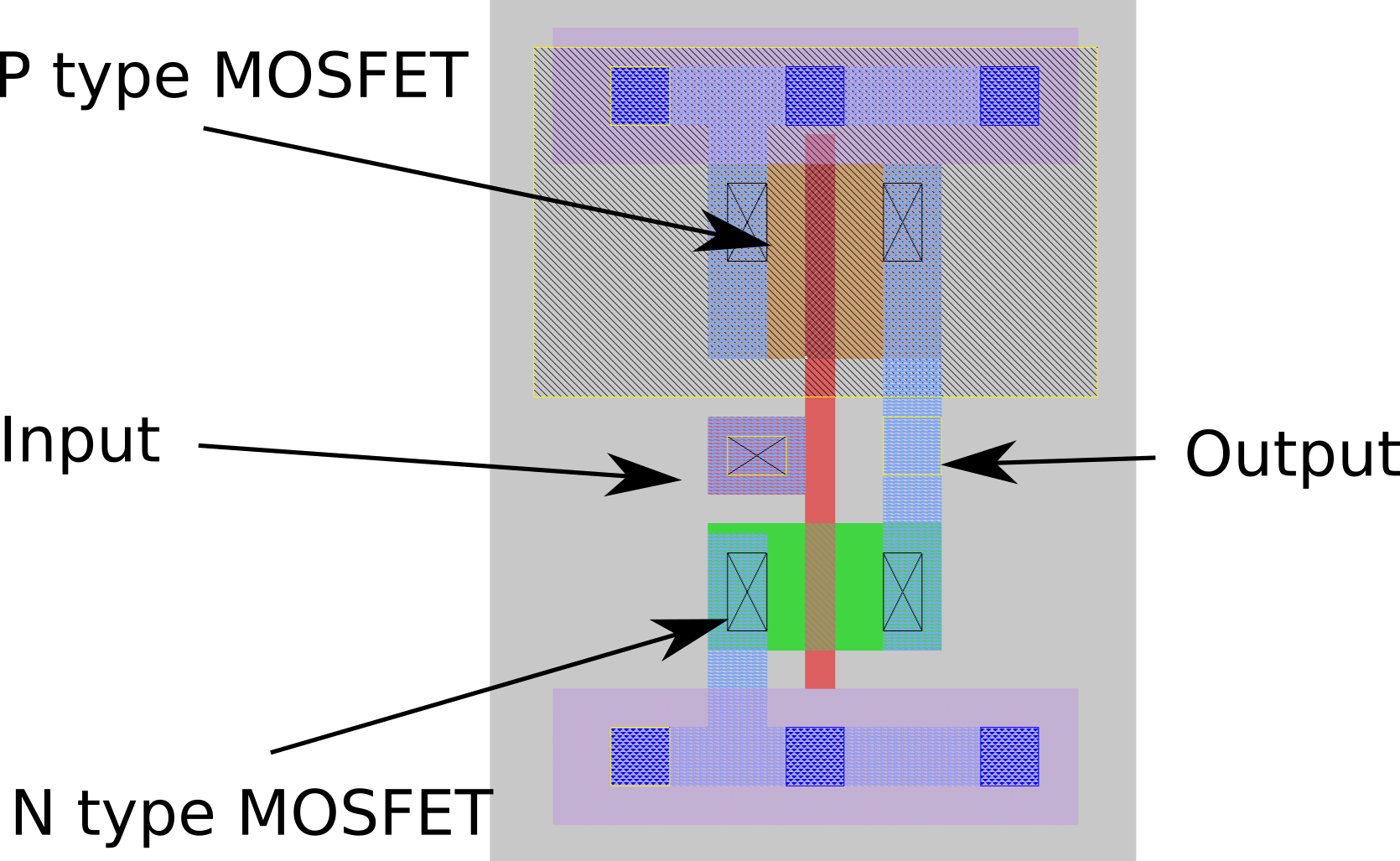 cmos inverter