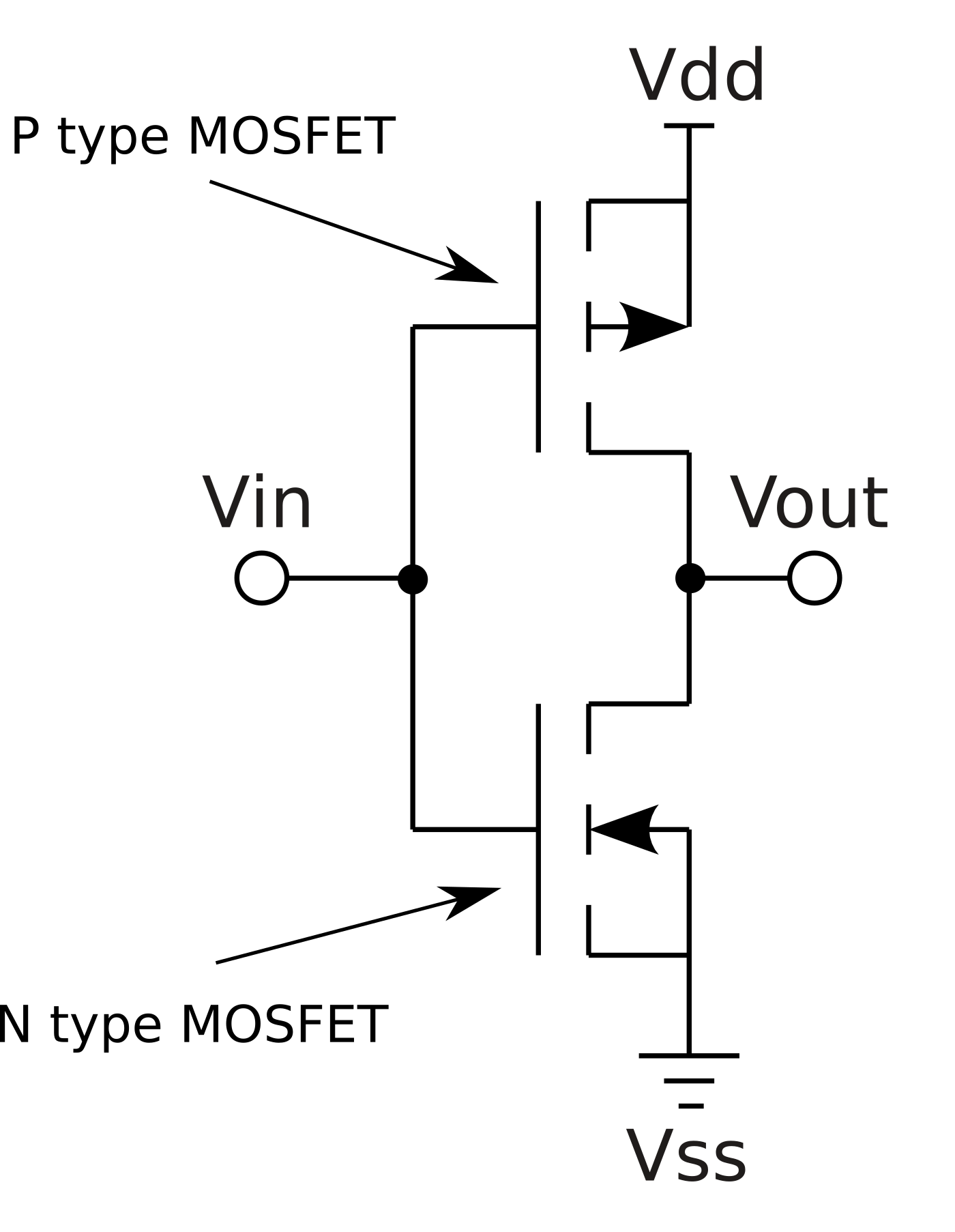 cmos inverter