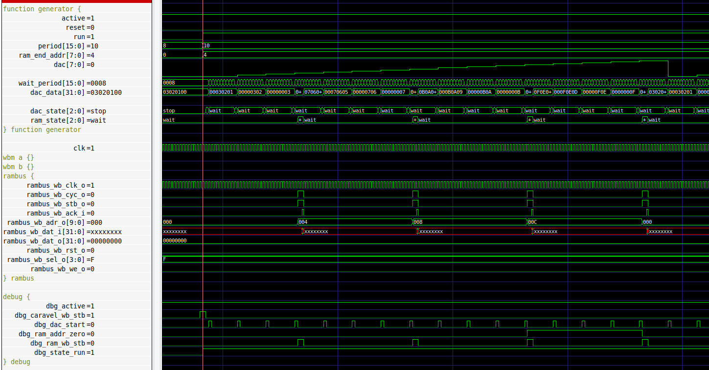 Function generator