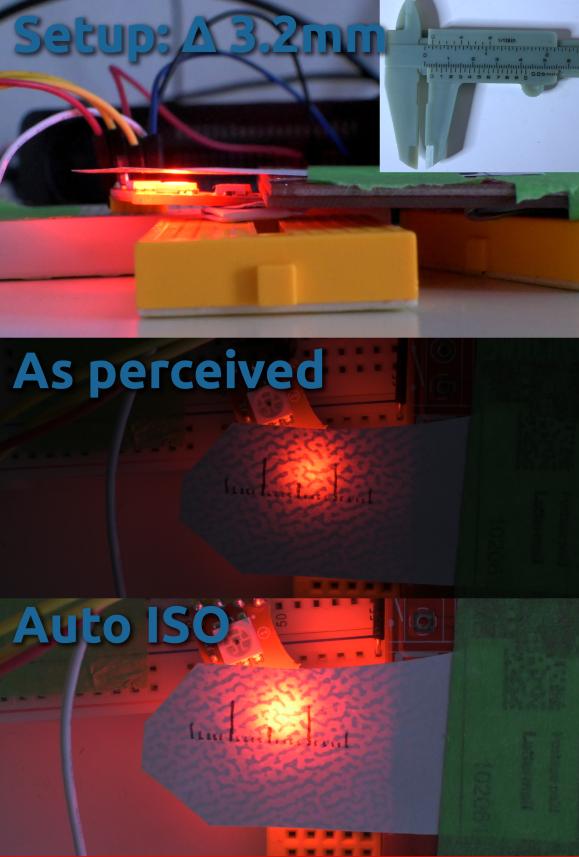 led testing